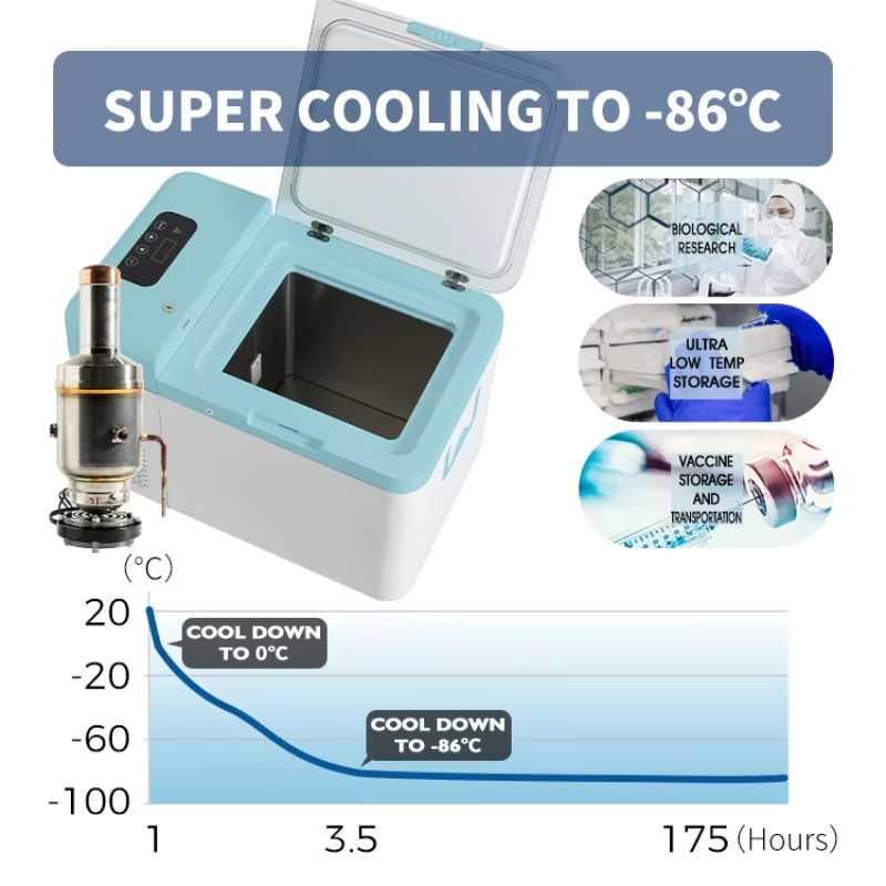 Ultra-low temperature refriger - Medical Lab Degree recension och pris
