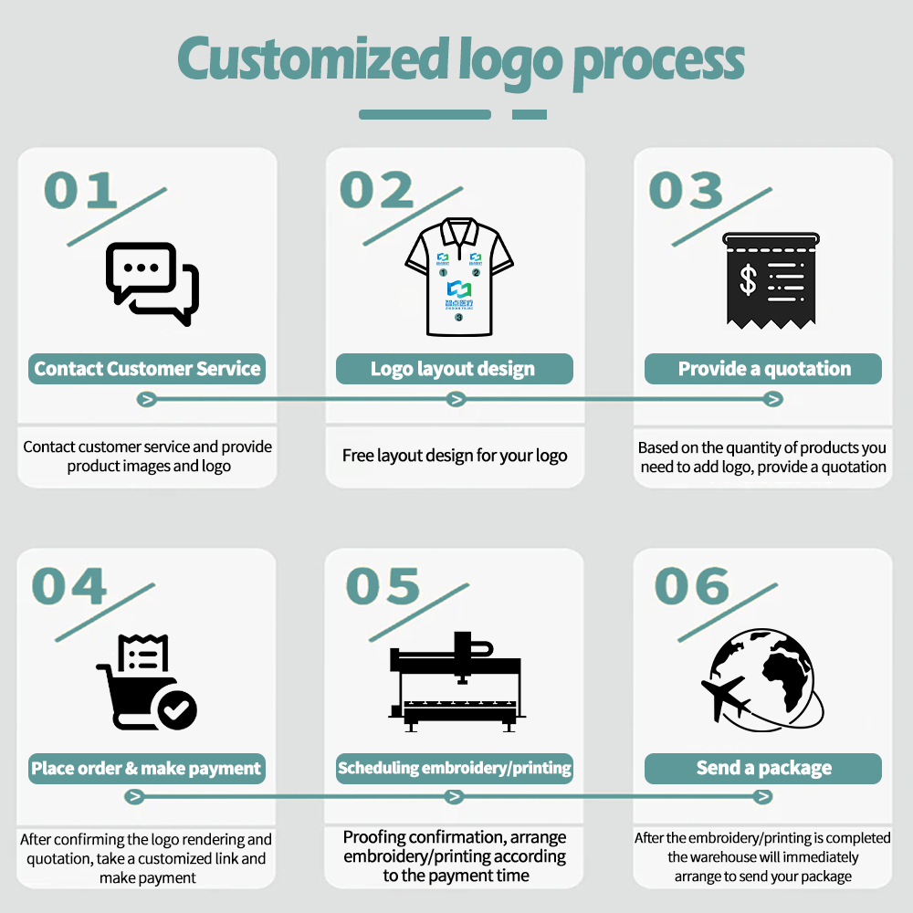 Custom Logo Long Sleeve Jacket - Medical Lab Logo recension och pris