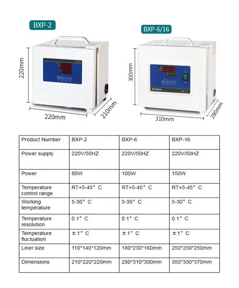 WEIAI Lab Incubator Microbiolo - Medical Lab Microbiology recension och pris
