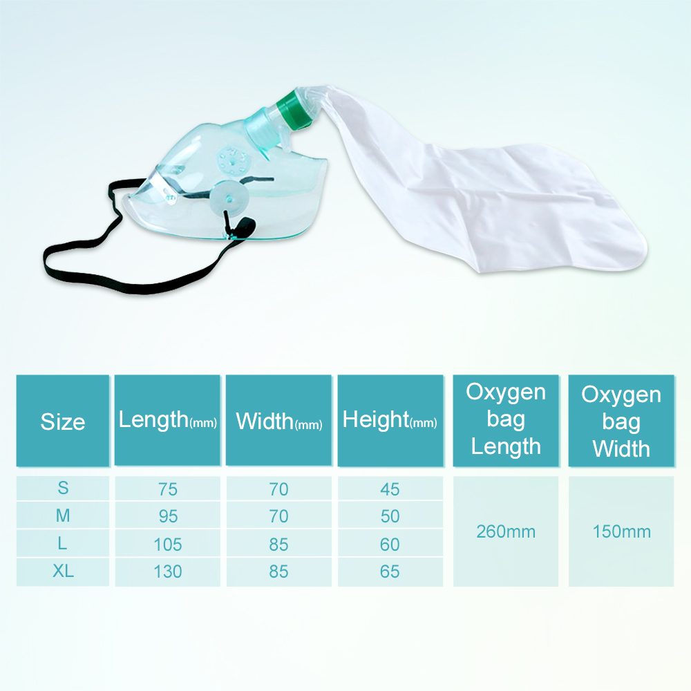 Califed Medical Non-rebreathin - Oxygen Mask Non-Rebreather recension och pris